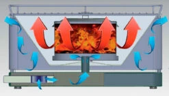 Barbacoa Portatil Sin Humo Teide Blanco -Parilla Ventas 2024 Barbacoa Portatil Sin Humo Teide Blanco 6