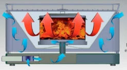Barbacoa Portatil Sin Humo Teide Verde -Parilla Ventas 2024 Barbacoa Portatil Sin Humo Teide Verde 7