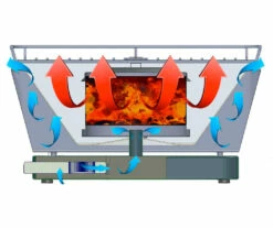 Barbacoa Portatil Sin Humo Vesubio Amarillo -Parilla Ventas 2024 Barbacoa Portatil Sin Humo Vesubio Amarillo 8