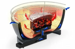 Barbacoa Portatil Sin Humo Vesubio Gris -Parilla Ventas 2024 Barbacoa Portatil Sin Humo Vesubio Gris 14