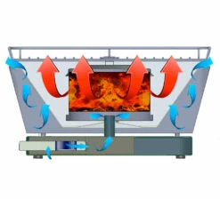 Barbacoa Portatil Sin Humo Vesubio Verde 25 Barbacoa Portatil Sin Humo Vesubio Verde -Parilla Ventas 2024 Barbacoa Portatil Sin Humo Vesubio Verde 8