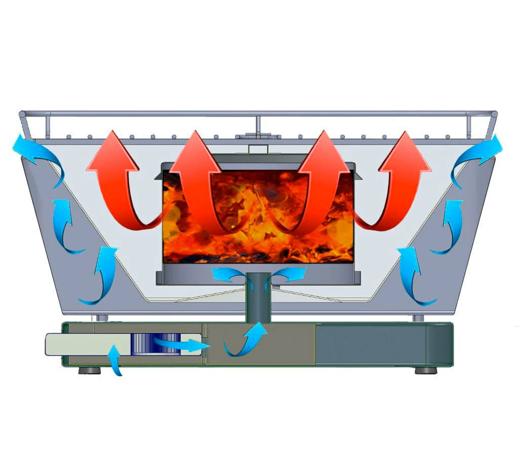 Barbacoa Portatil Sin Humo Vesubio Verde 10 Barbacoa Portatil Sin Humo Vesubio Verde - Imagen 8